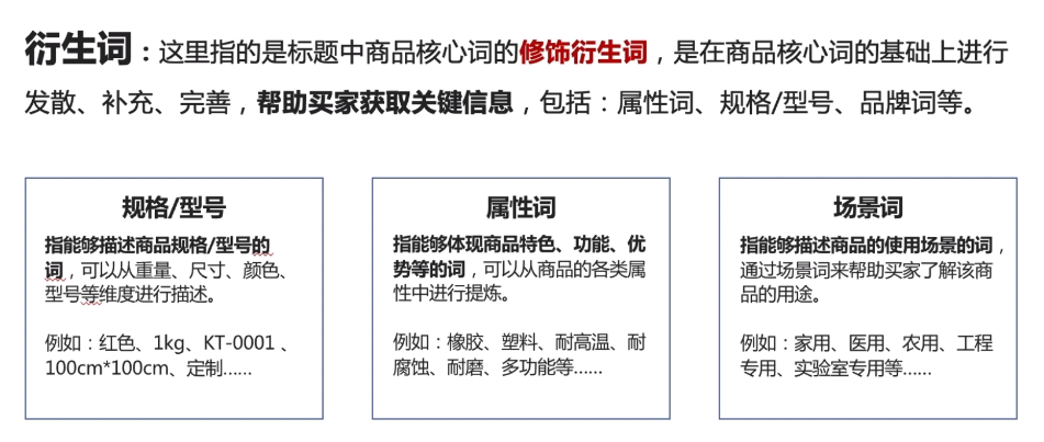 衍生词包括哪些 衍生词包括哪些